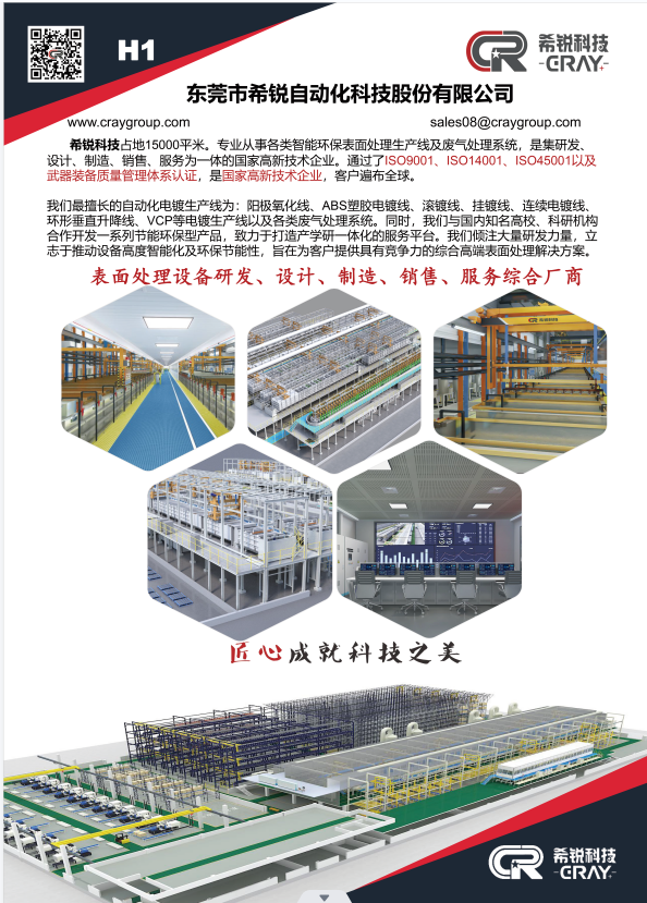 希銳科技與您相約于2024軍工裝備表面處理技術高峰論壇參會